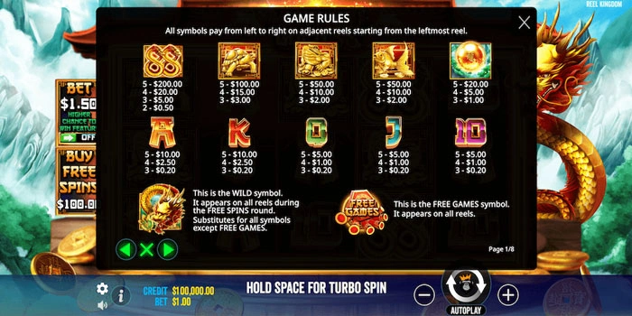 Simbol-dan-Nilai-Pembayaran-Slot-Dragon-Gold-88